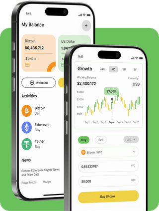 Nirevantis GPT trading platform with live market data