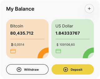 Nirevantis GPT automated trading solution — dashboard overview